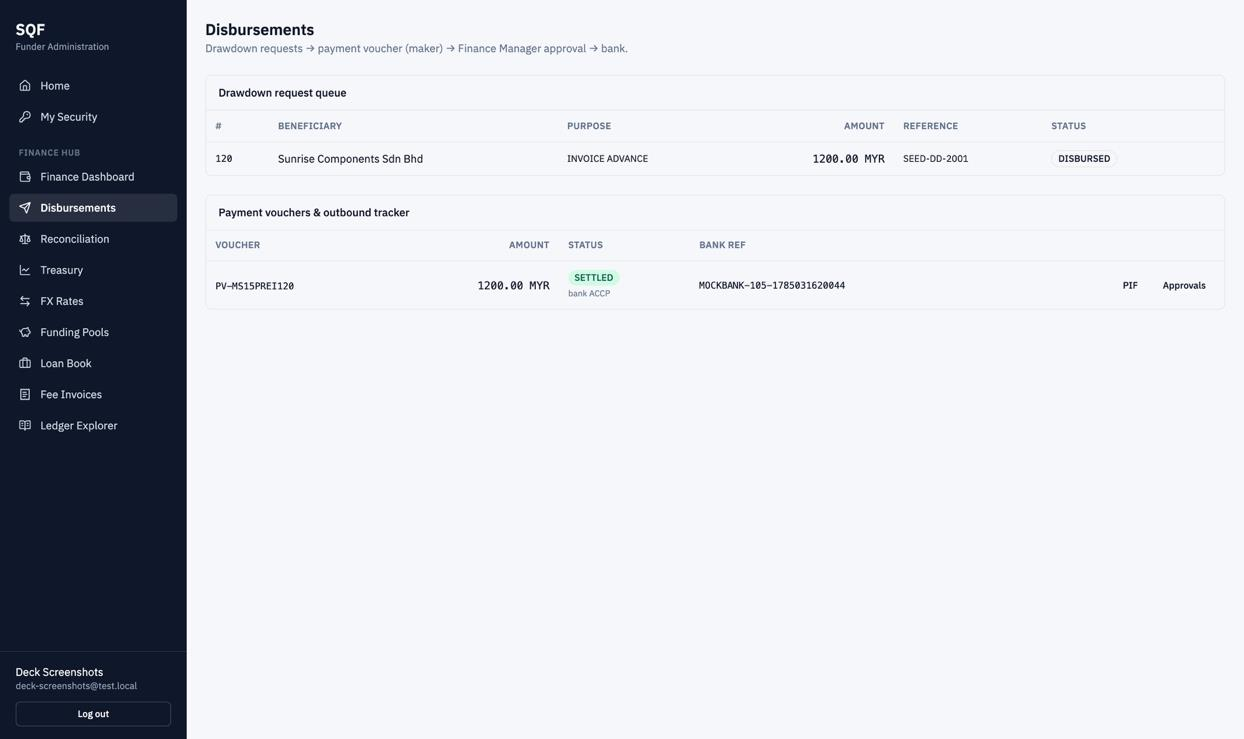 Disbursements — a settled voucher with its bank reference and approval trail